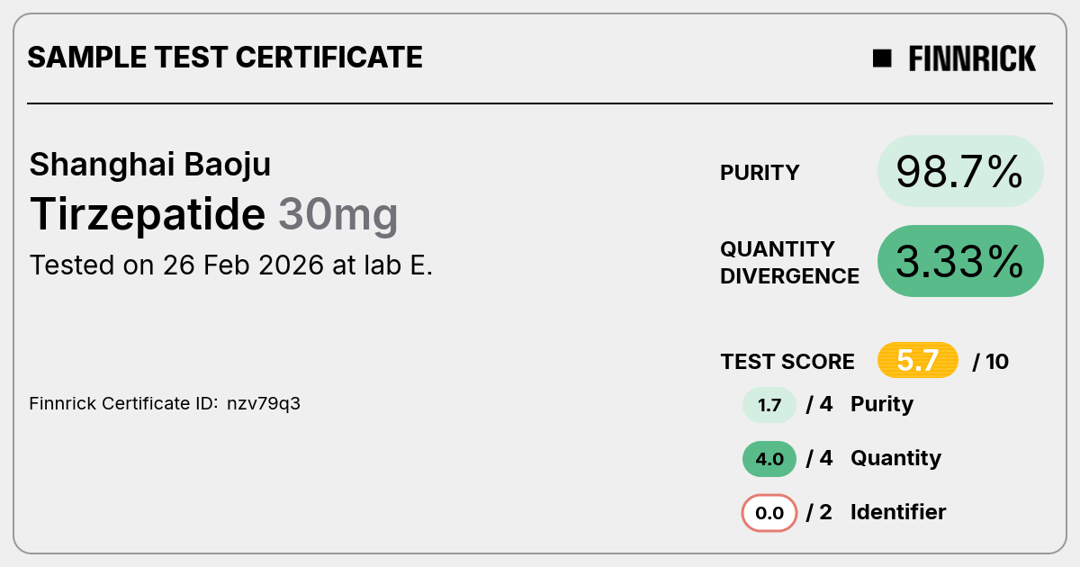 Certificate scan