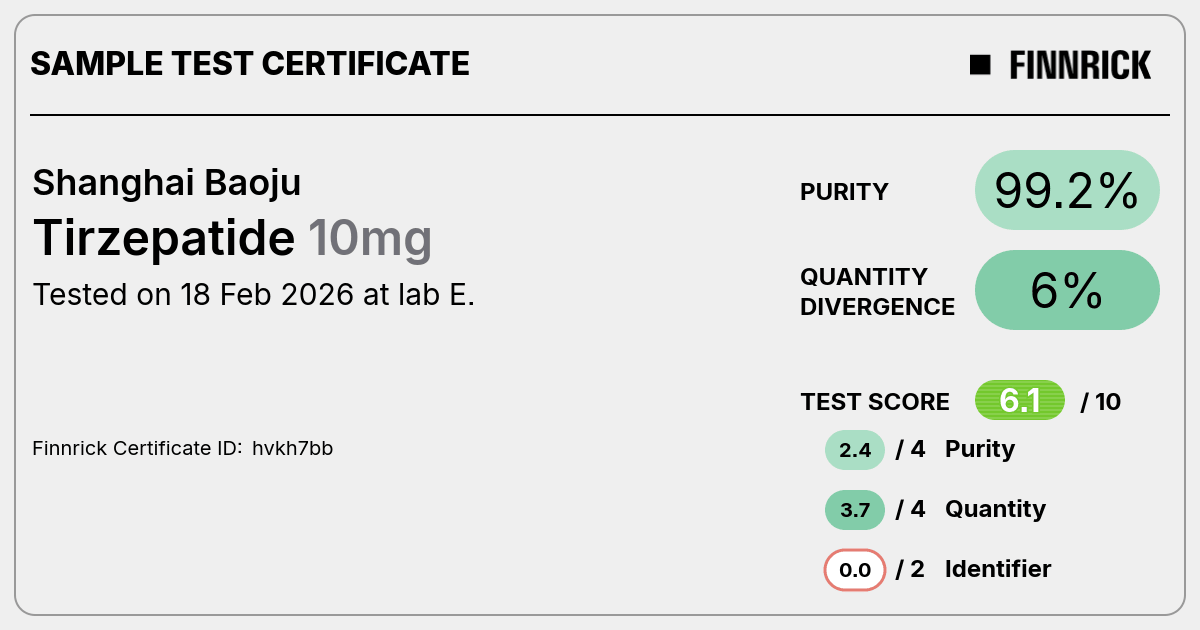 Certificate scan