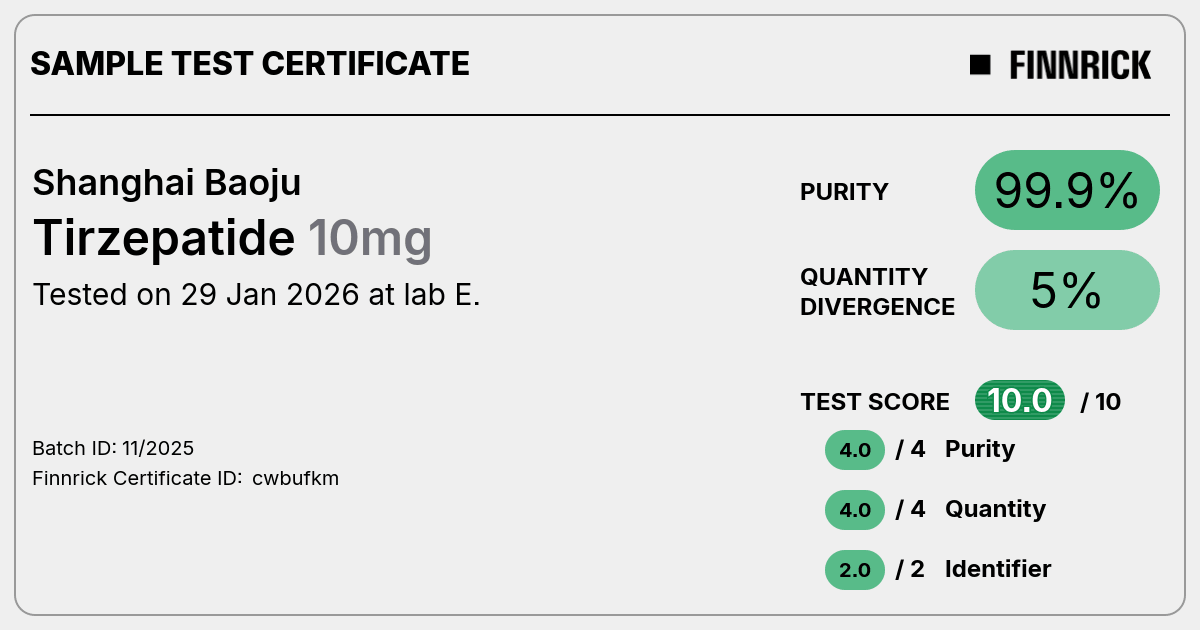 Certificate scan
