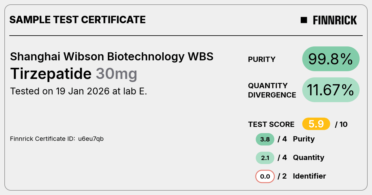 Certificate scan