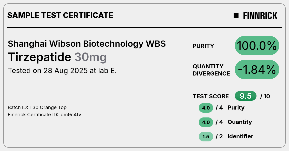 Certificate scan