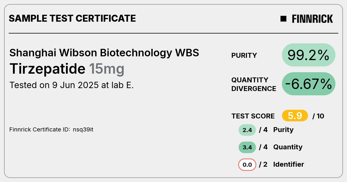 Certificate scan