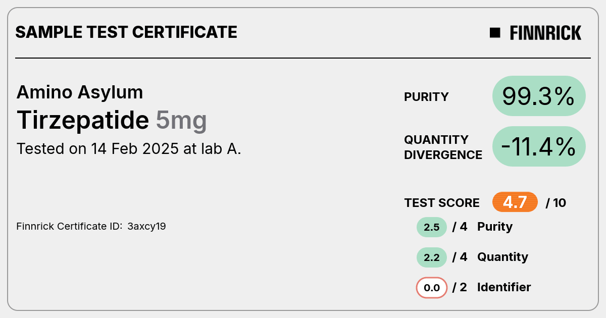 Certificate scan