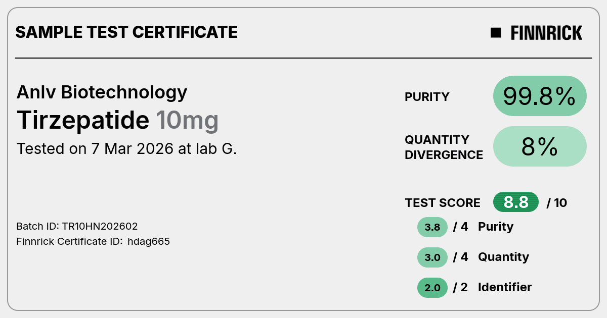 Certificate scan