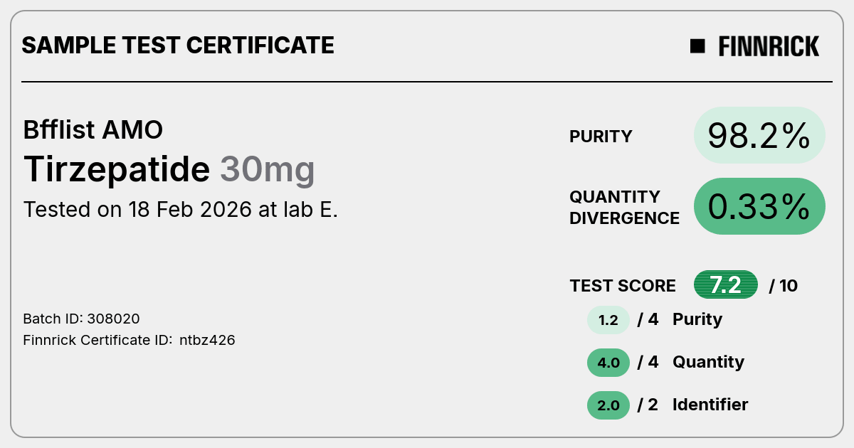 Certificate scan