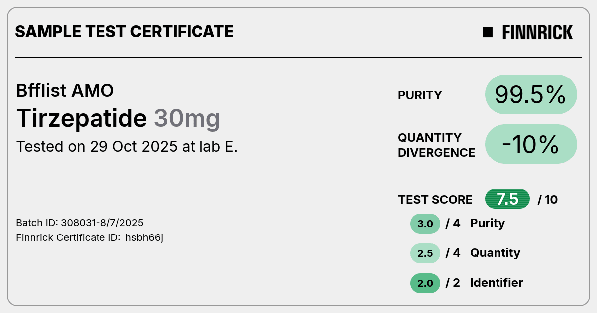 Certificate scan