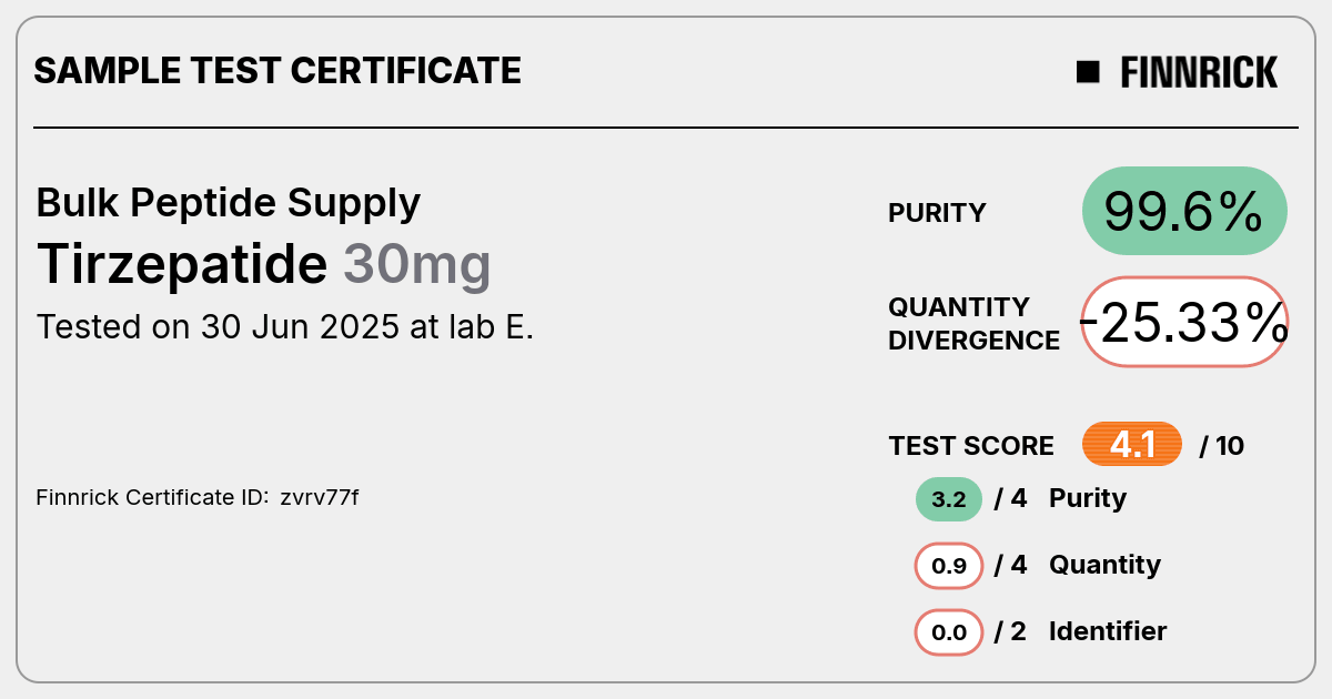 Certificate scan