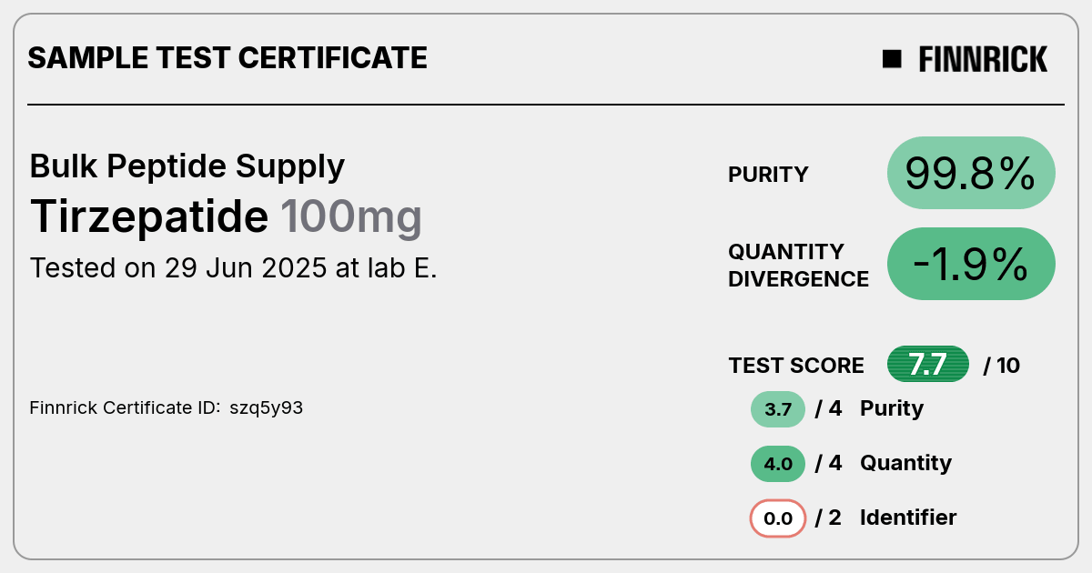 Certificate scan