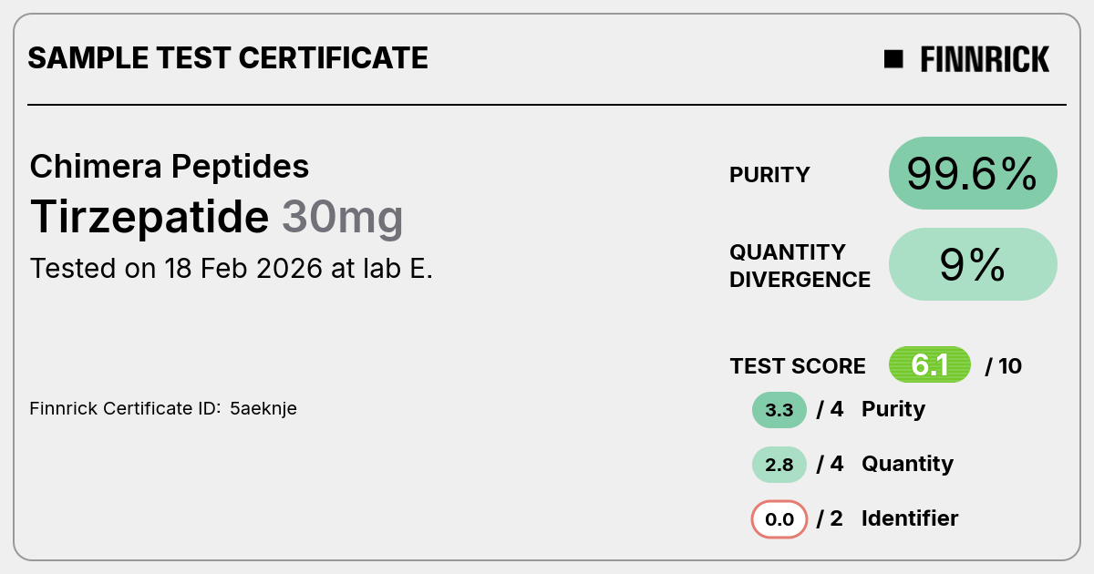 Certificate scan