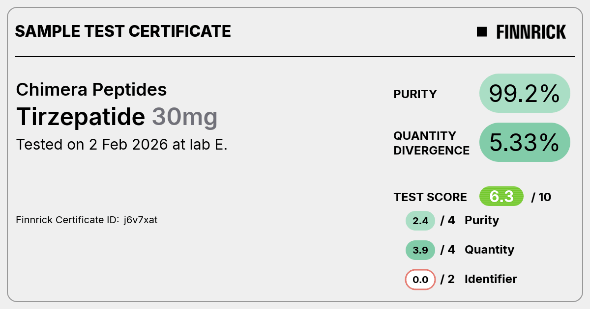 Certificate scan