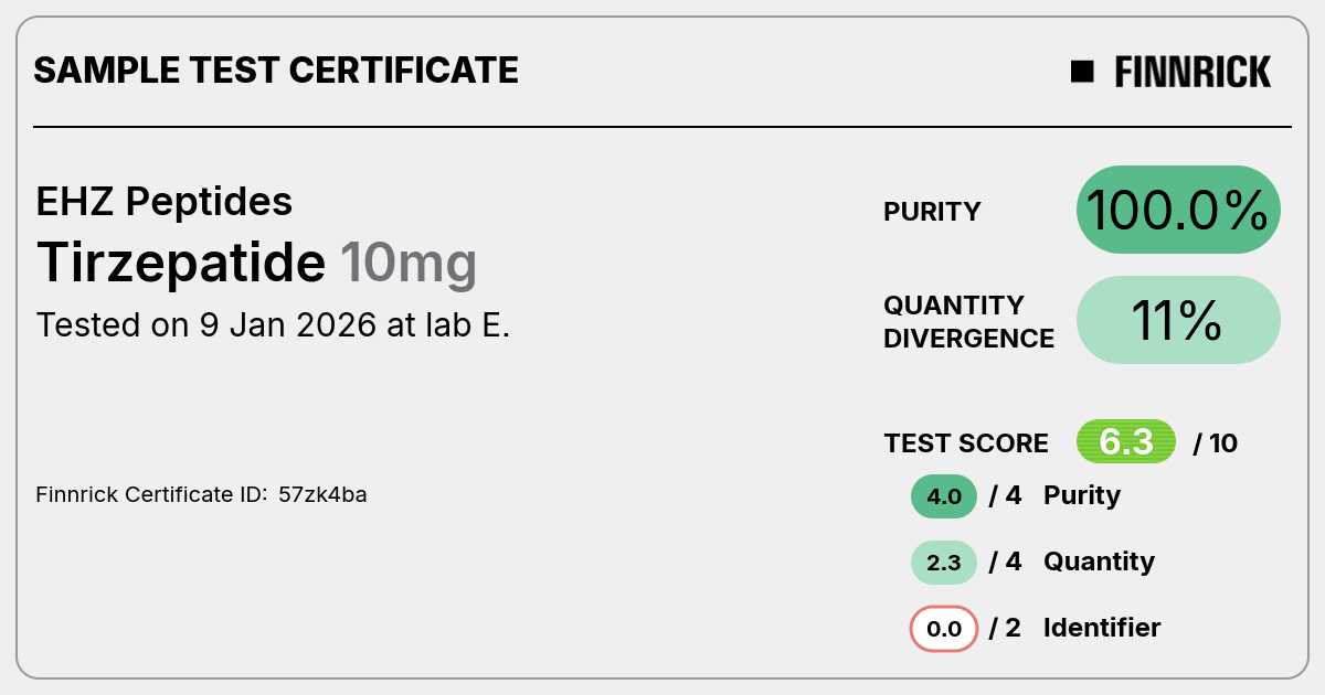 Certificate scan