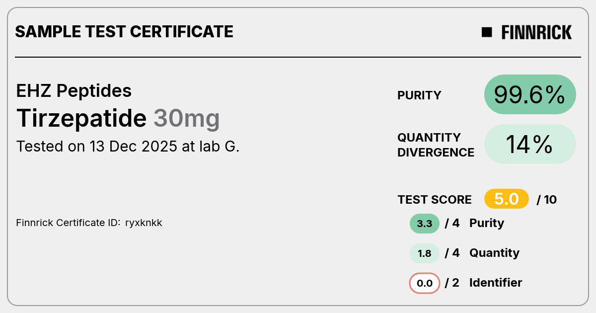 Certificate scan