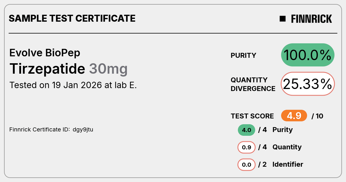 Certificate scan