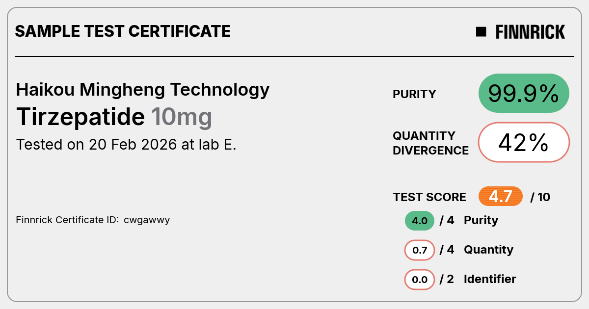 Certificate scan