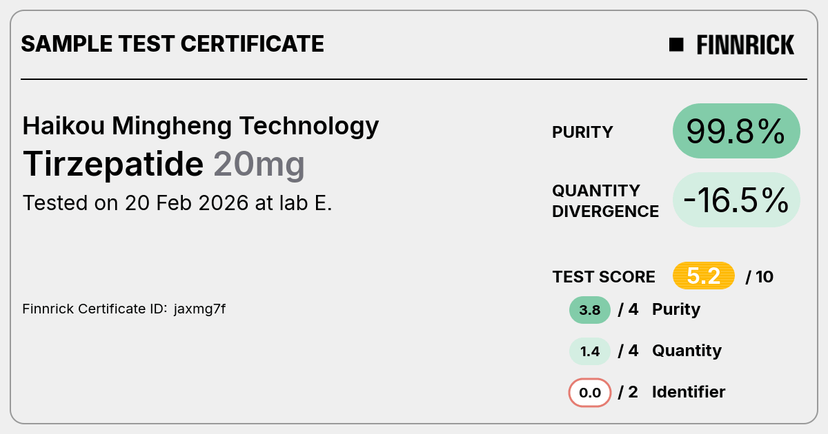 Certificate scan