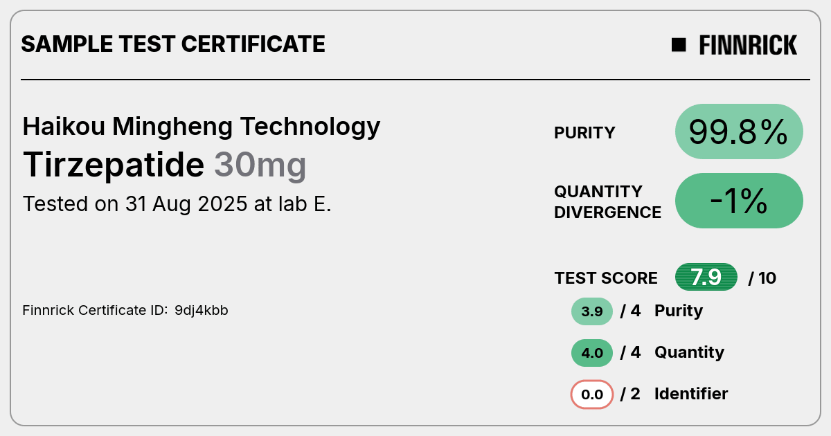Certificate scan