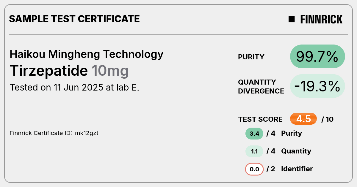 Certificate scan