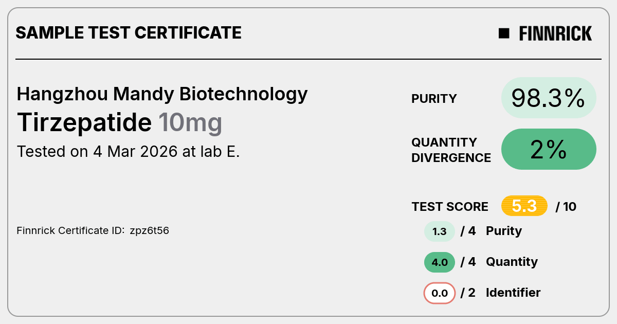 Certificate scan