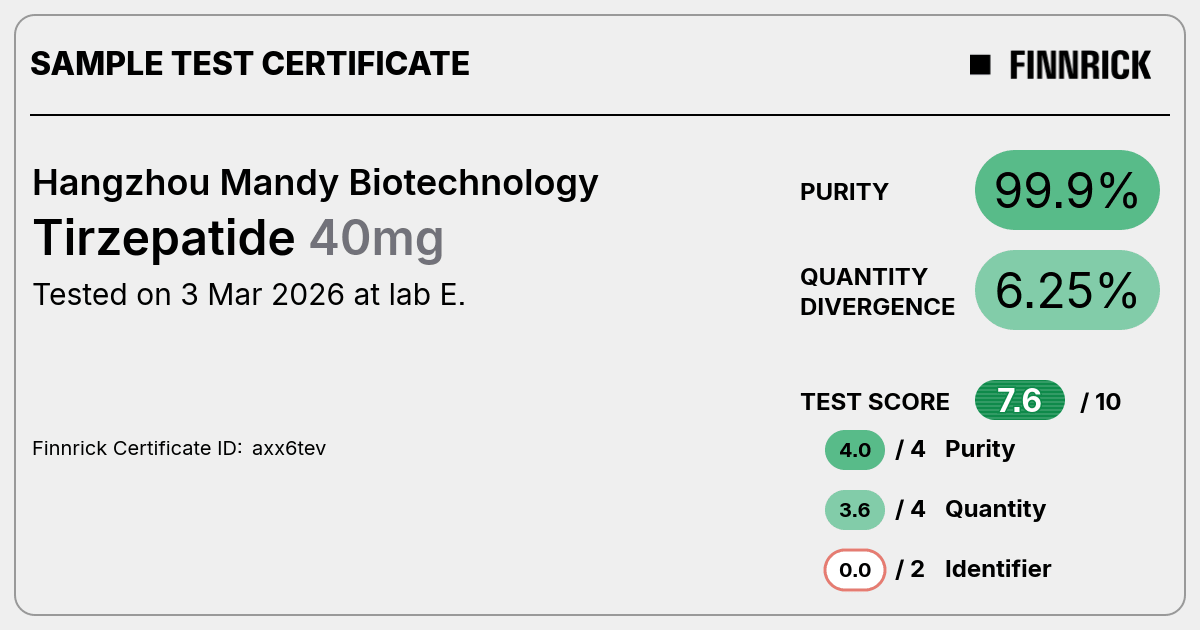 Certificate scan