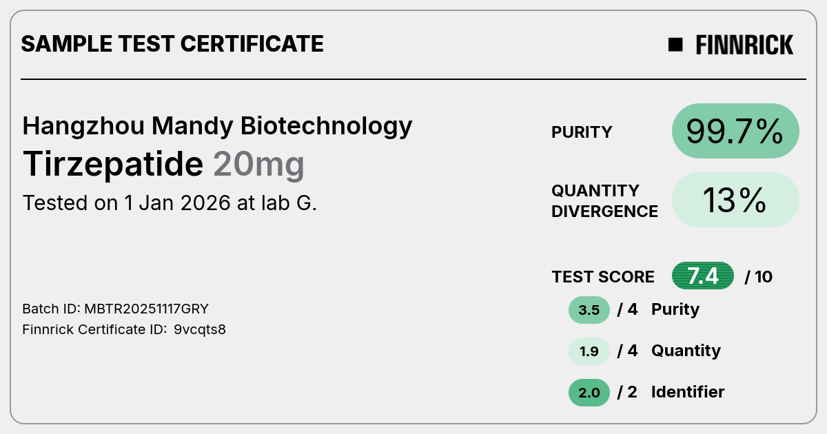 Certificate scan