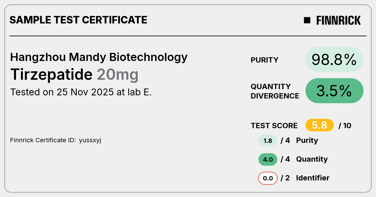 Certificate scan