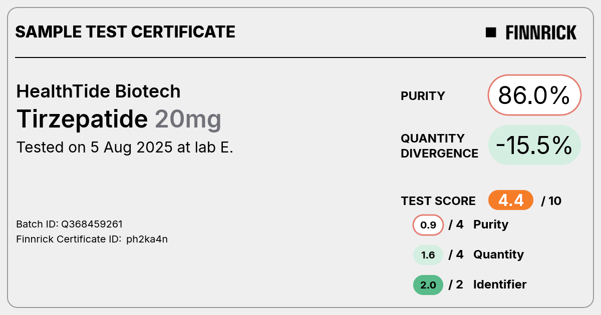 Certificate scan