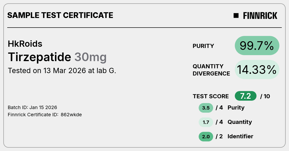 Certificate scan