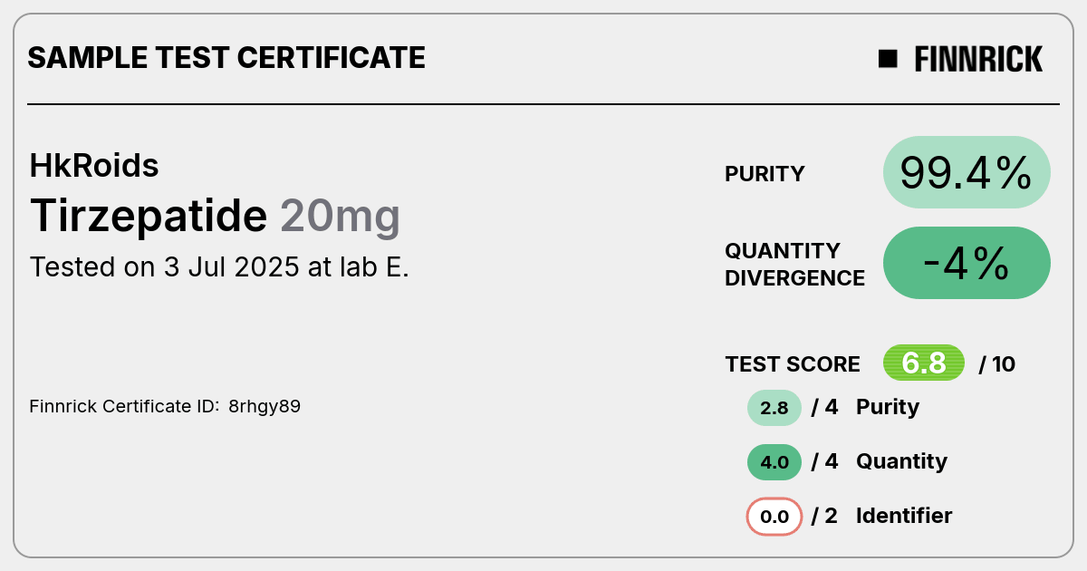 Certificate scan