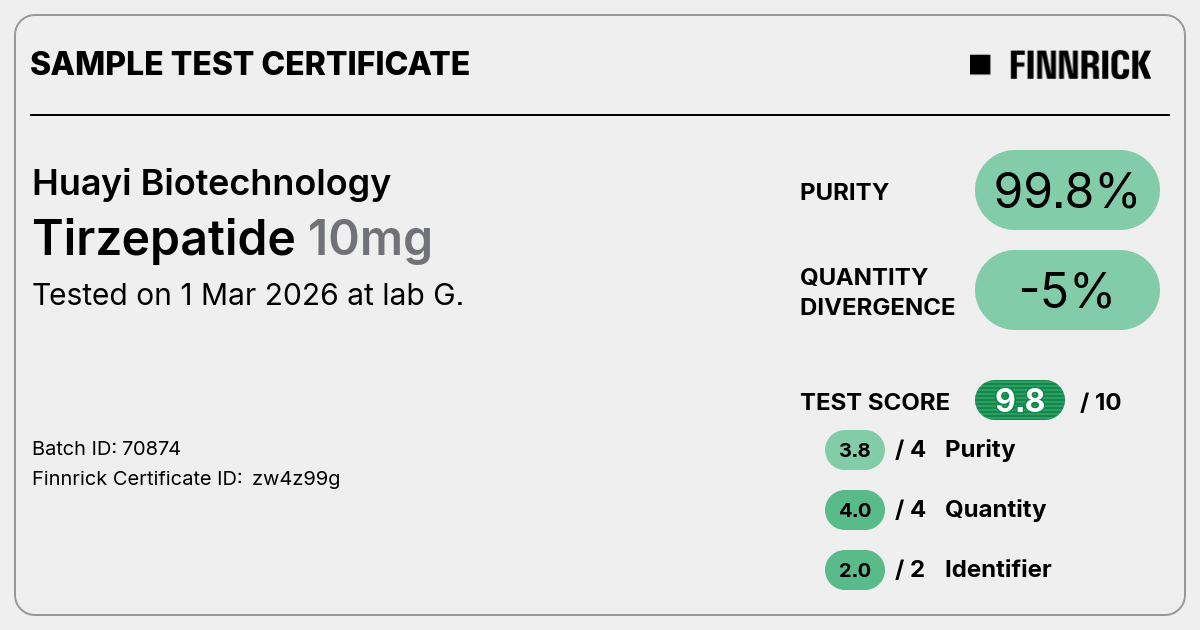 Certificate scan