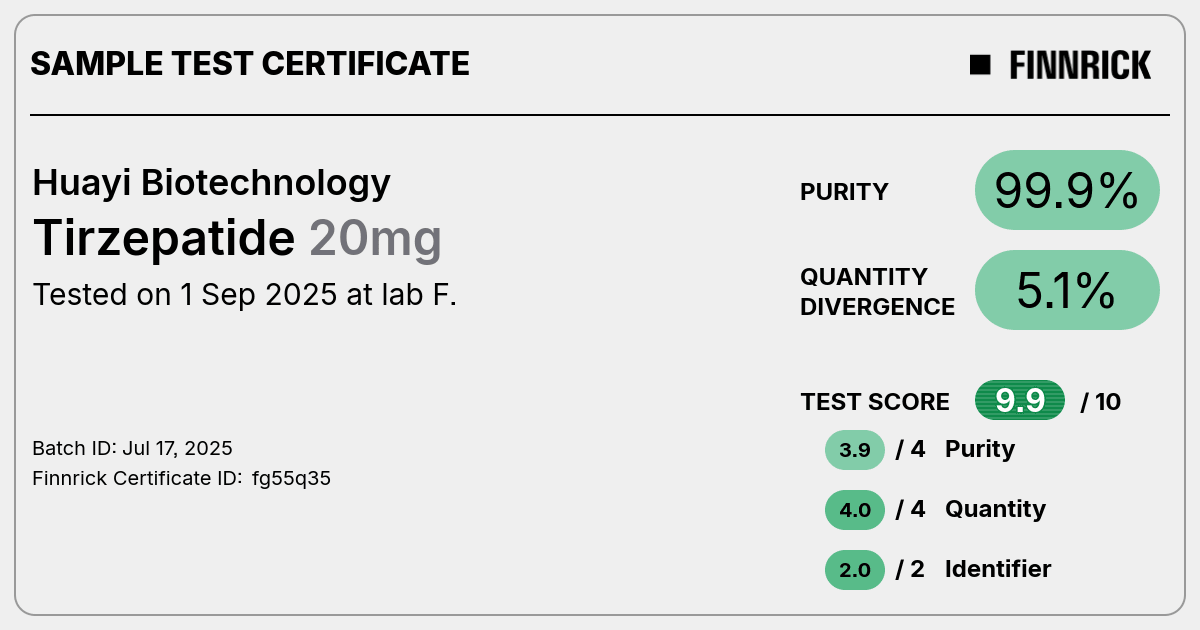 Certificate scan