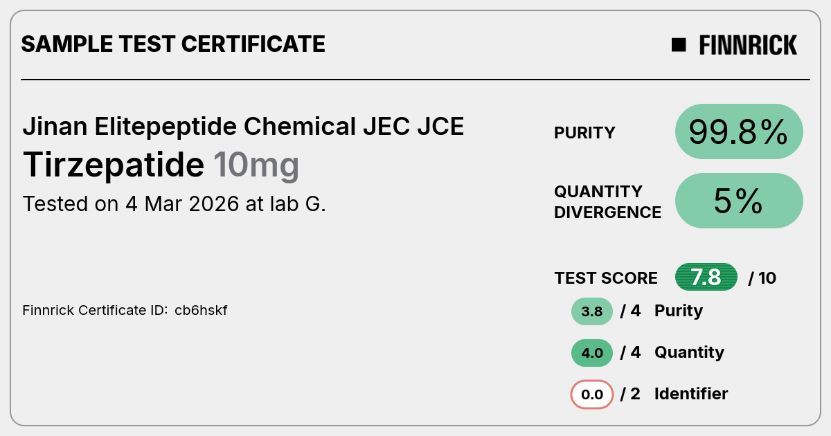 Certificate scan