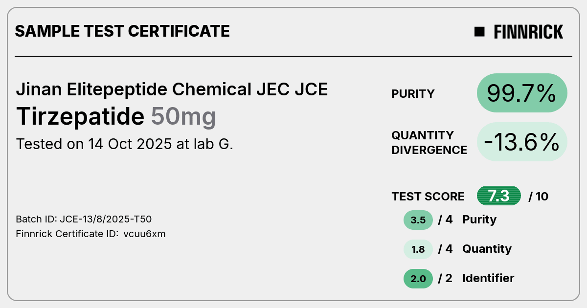 Certificate scan