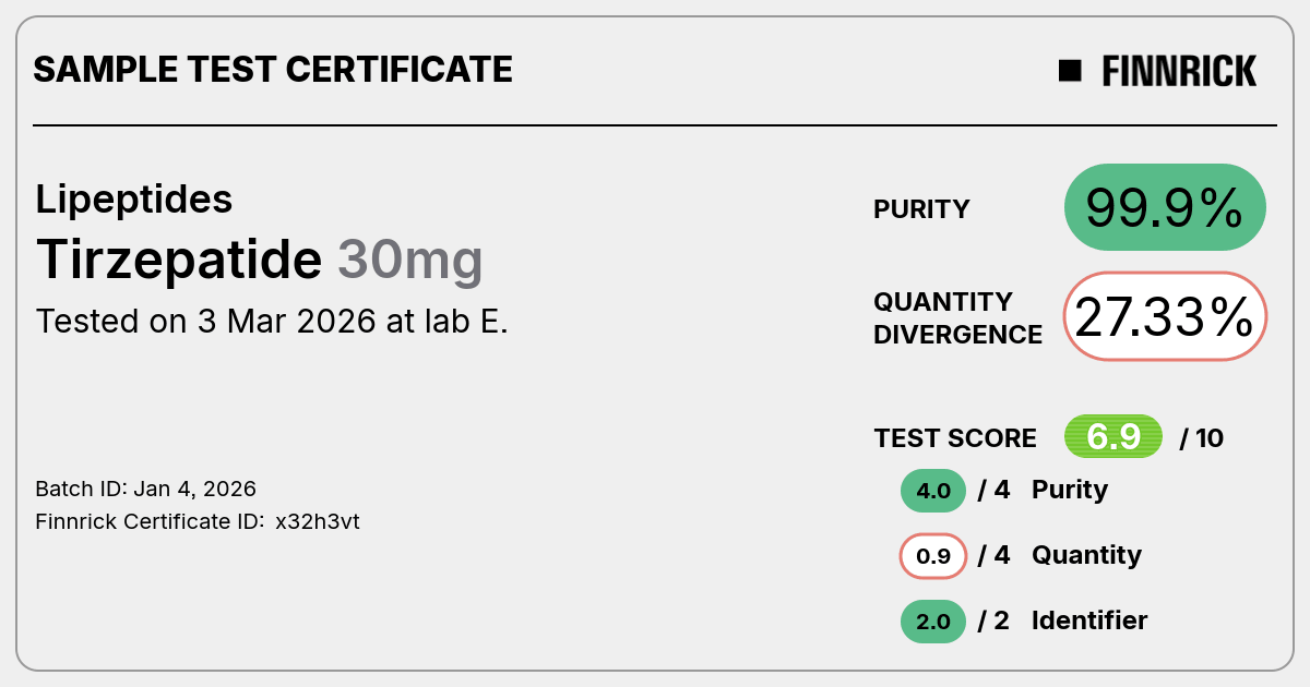 Certificate scan