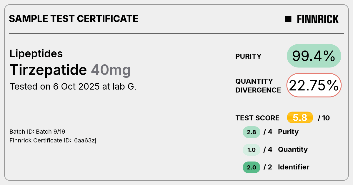 Certificate scan