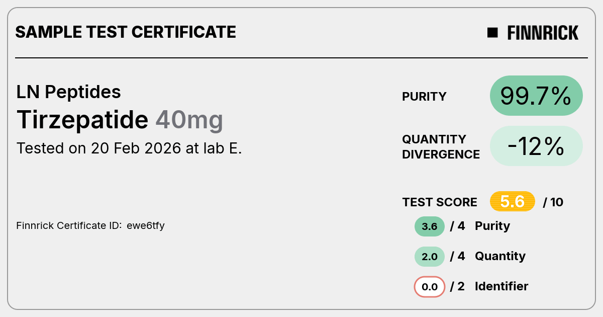 Certificate scan