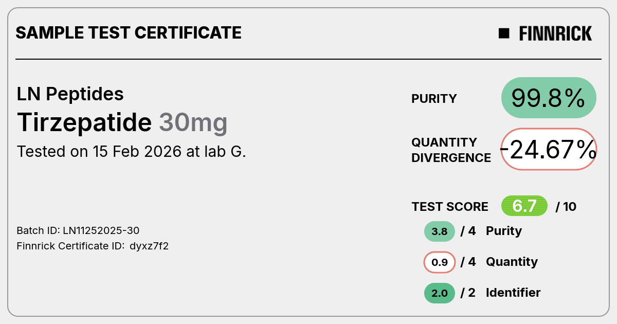 Certificate scan