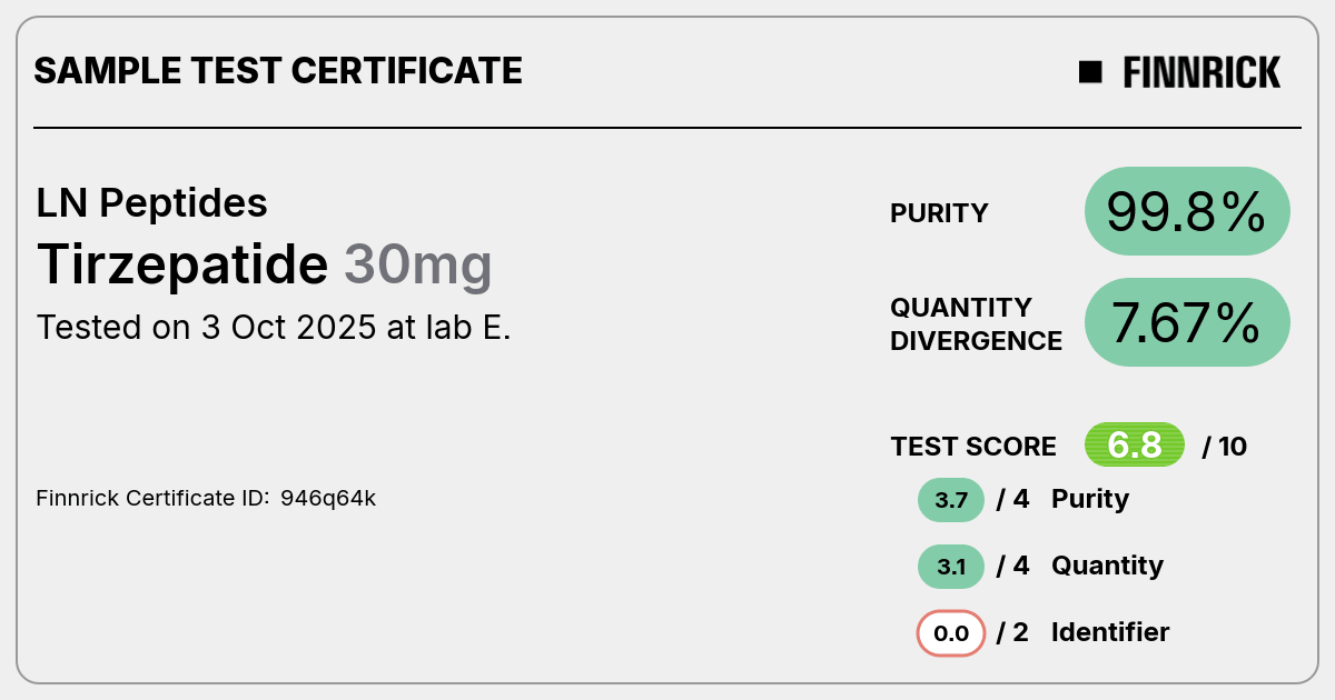 Certificate scan