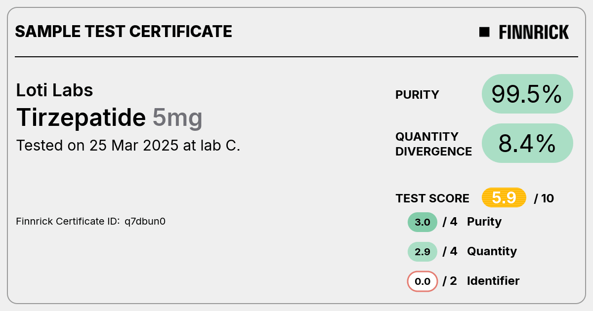 Certificate scan