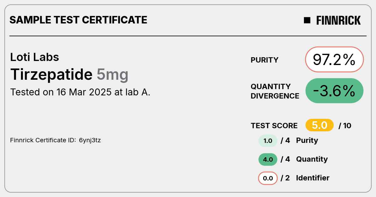 Certificate scan