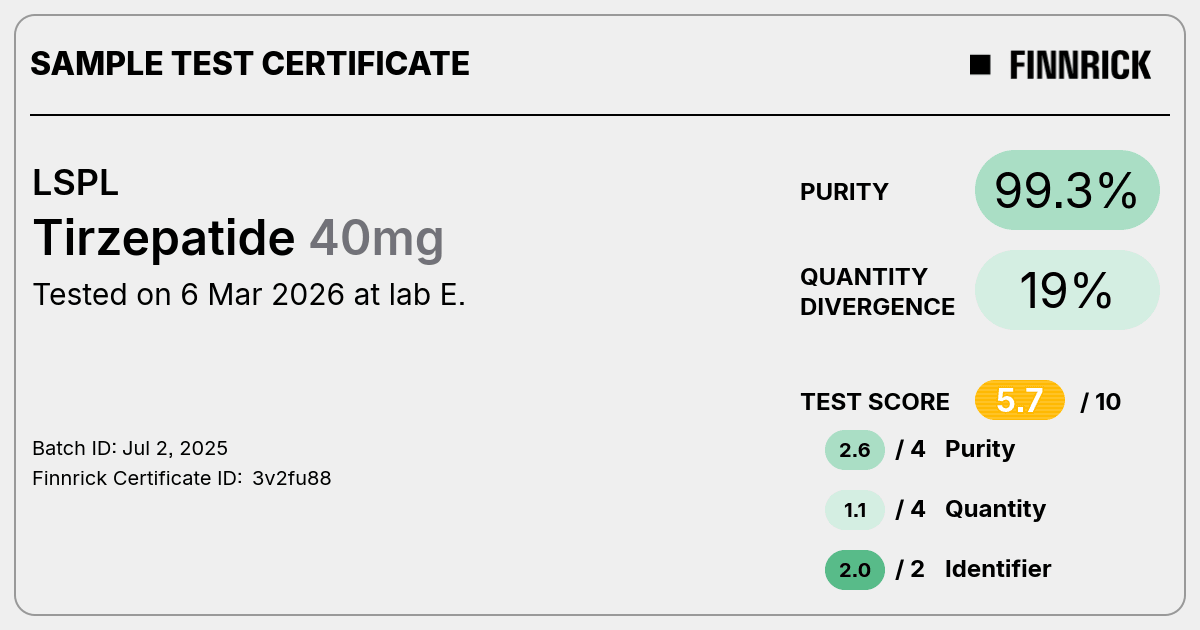 Certificate scan