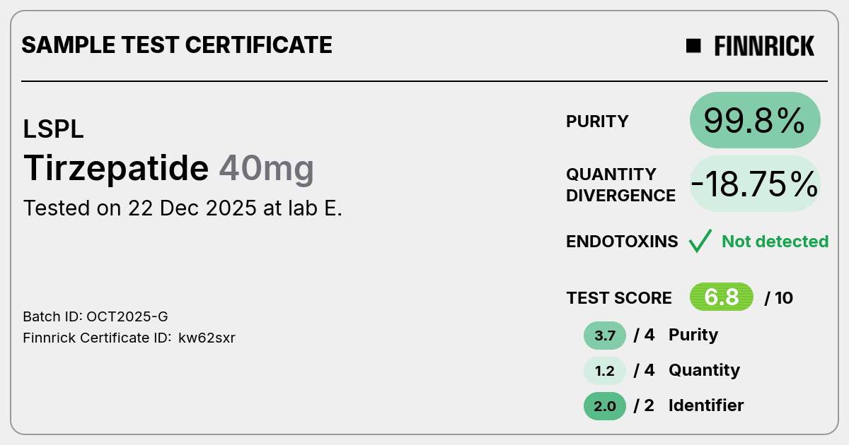 Certificate scan