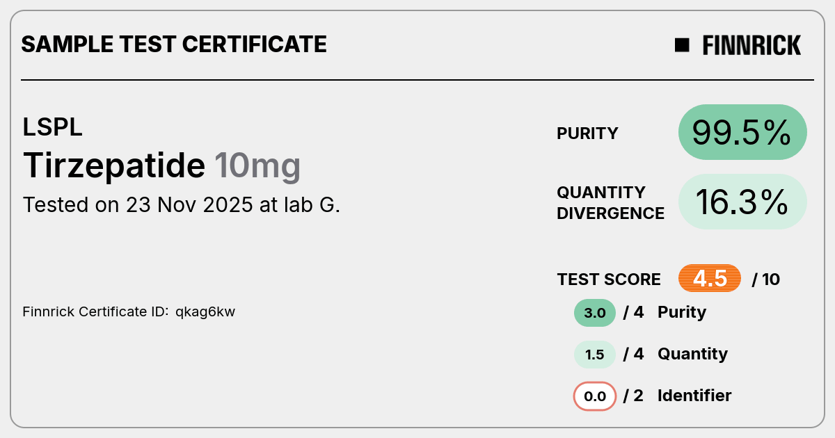 Certificate scan
