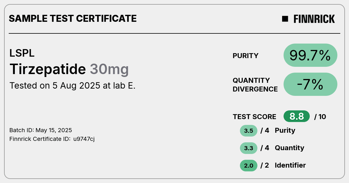Certificate scan