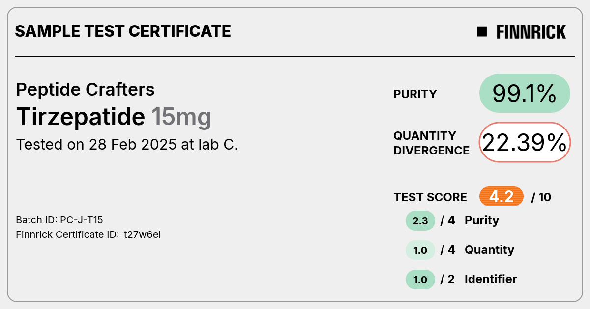 Certificate scan