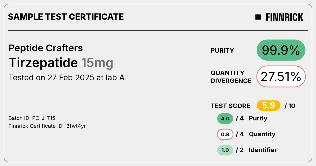 Certificate scan