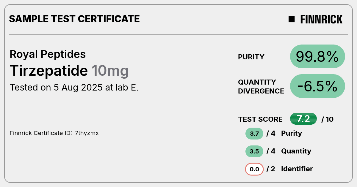 Certificate scan