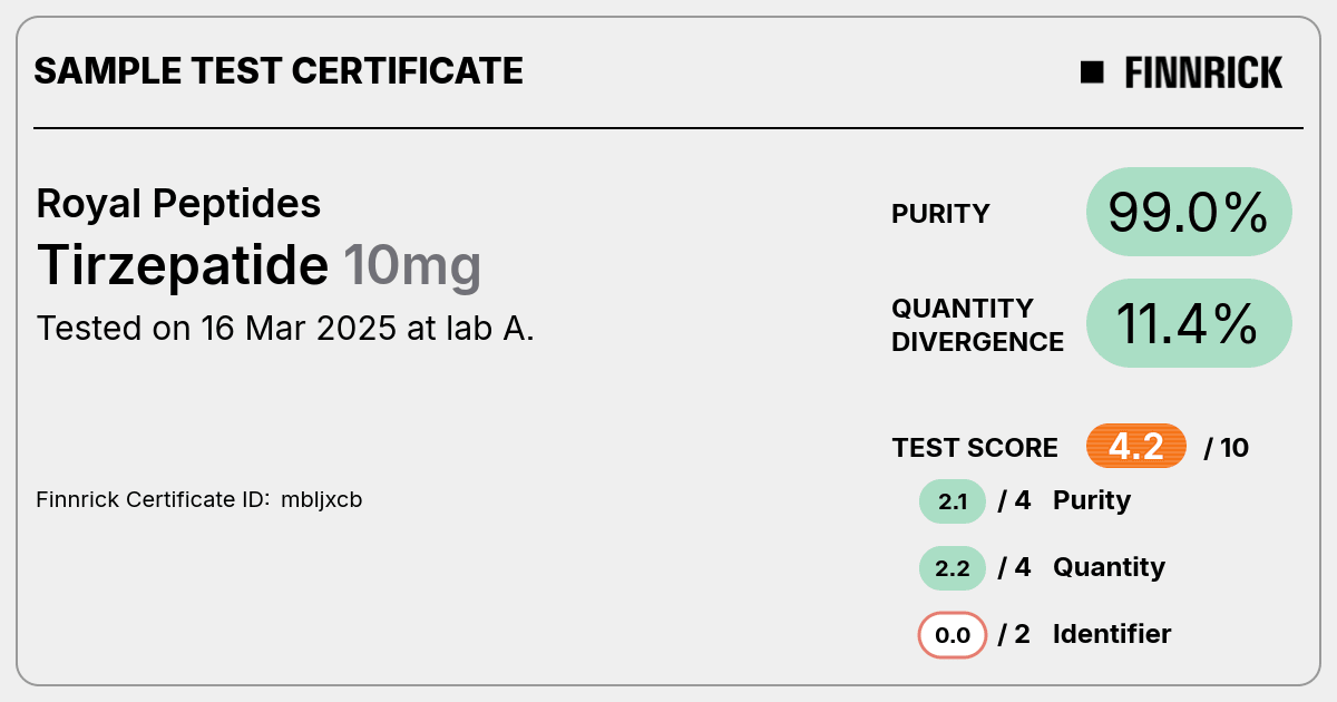 Certificate scan