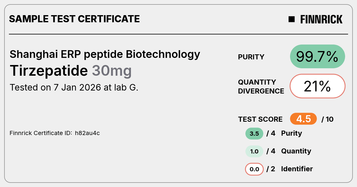 Certificate scan