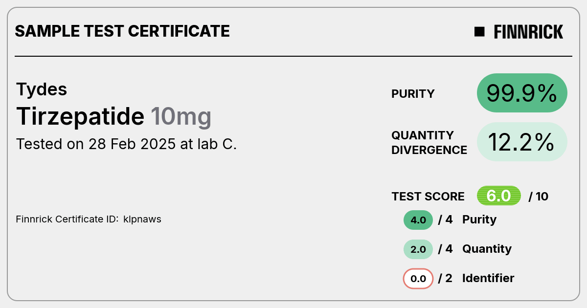 Certificate scan