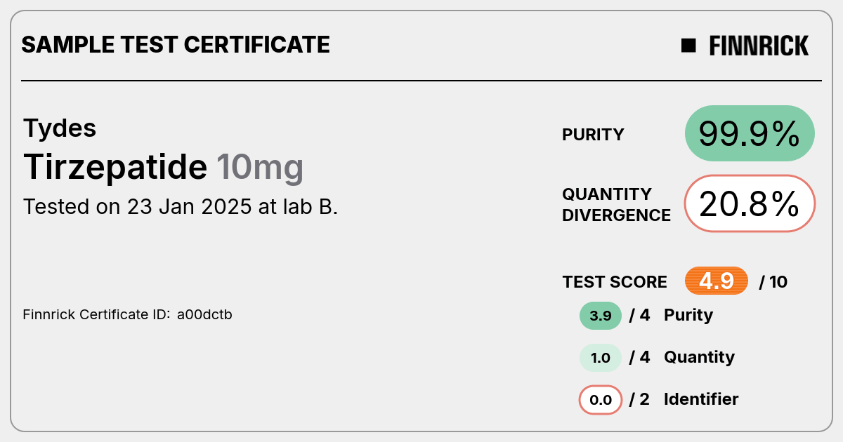 Certificate scan